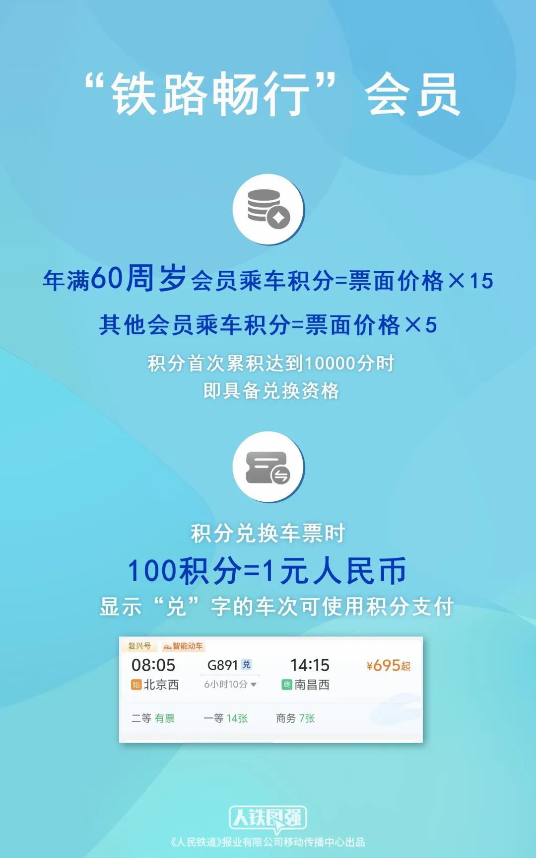 端午假期购票日历发布，今日可购买5月29日火车票  第3张
