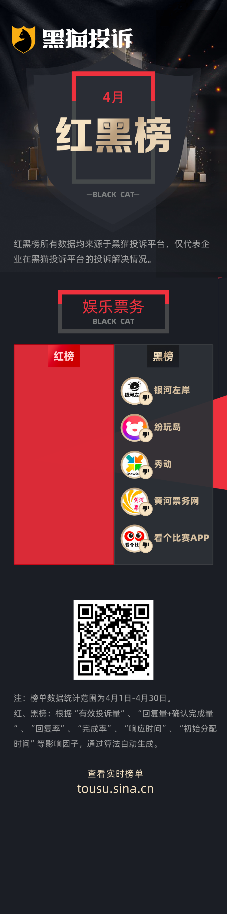 4月黑猫投诉娱乐票务领域企业红黑榜:银河左岸不遵守买新退旧公告拒绝退款  第1张 4月黑猫投诉娱乐票务领域企业红黑榜:银河左岸不遵守买新退旧公告拒绝退款  第1张