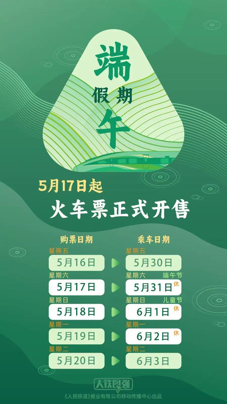 端午小长假前夜火车票今日开抢，多个技巧提高购票成功率  第1张