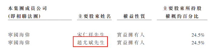IPO雷达|海伟电子还有多少秘密?  第7张 IPO雷达|海伟电子还有多少秘密?  第7张