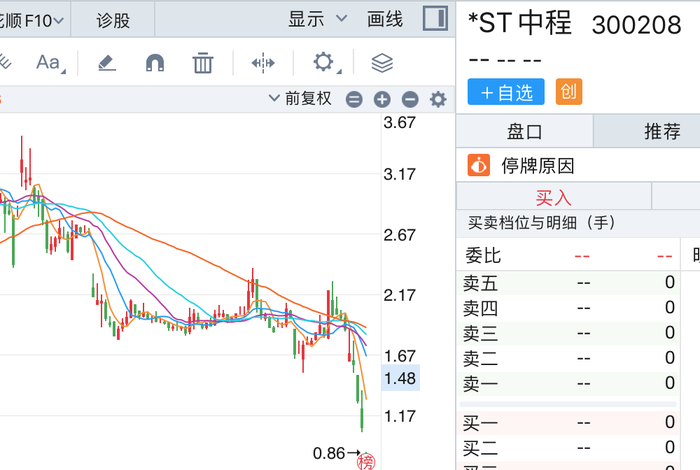 触发退市申请听证，*ST中程指摘审计机构未尽其力	、推卸责任  第3张