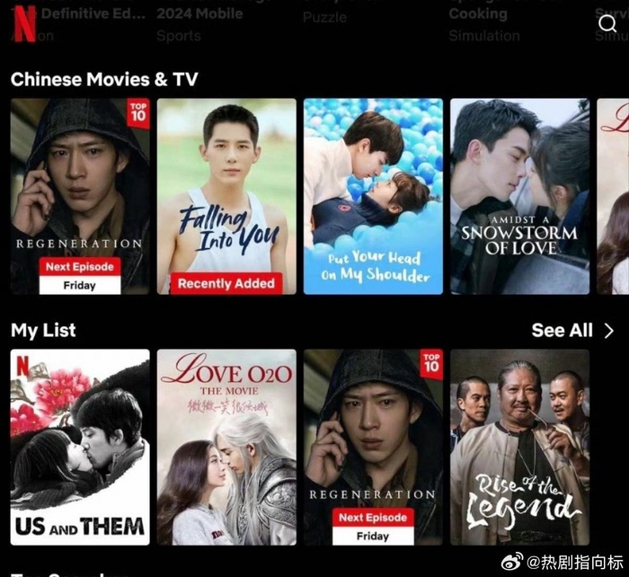 《难哄》播放量进全球前六，奈飞也爱国产剧？  第3张